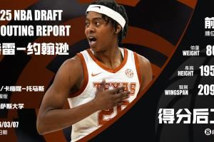 杜兰特学弟?NBA选秀大会：华盛顿奇才选中了特雷-约翰逊！